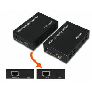 Adaptateurs (paire) HDMI via 1xCat5/6 cables (max 328pi / 100m.) - Simple Boutique