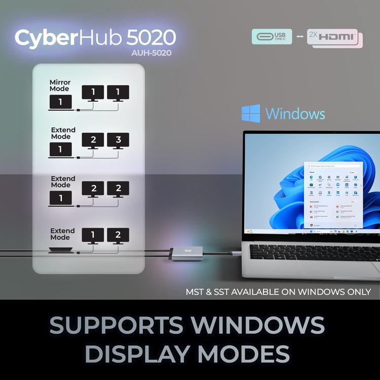 Adesso - Adaptateur USB-C vers 2 Ports HDMI CyberHub 5020, Débit 4K Haute Vitesse - Simple Boutique