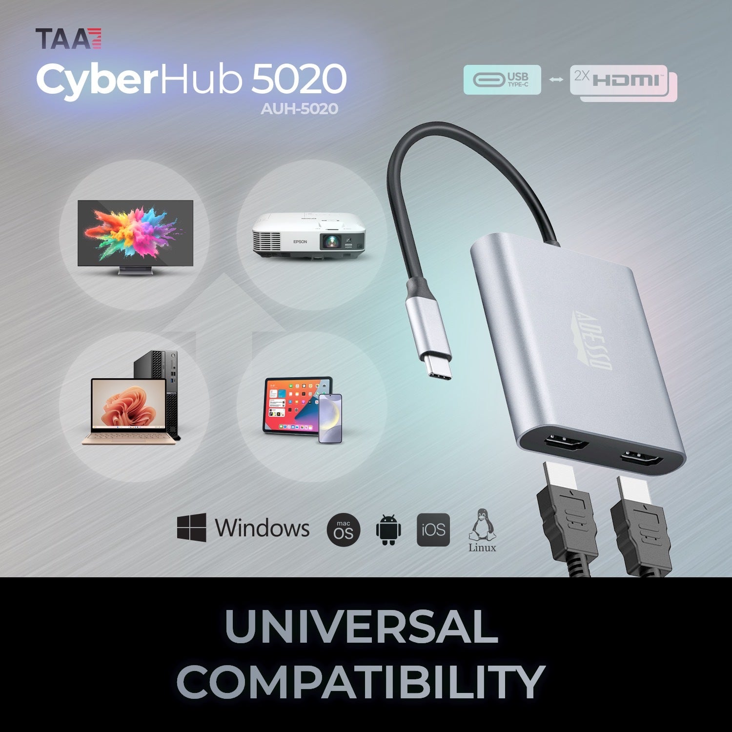Adesso - Adaptateur USB-C vers 2 Ports HDMI CyberHub 5020, Débit 4K Haute Vitesse - Simple Boutique