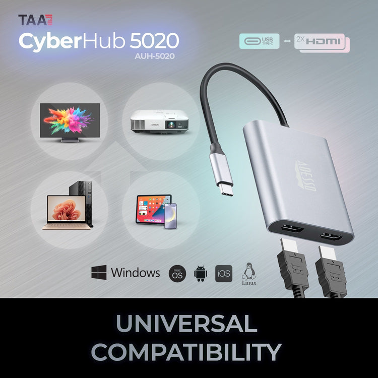 Adesso - Adaptateur USB-C vers 2 Ports HDMI CyberHub 5020, Débit 4K Haute Vitesse - Simple Boutique