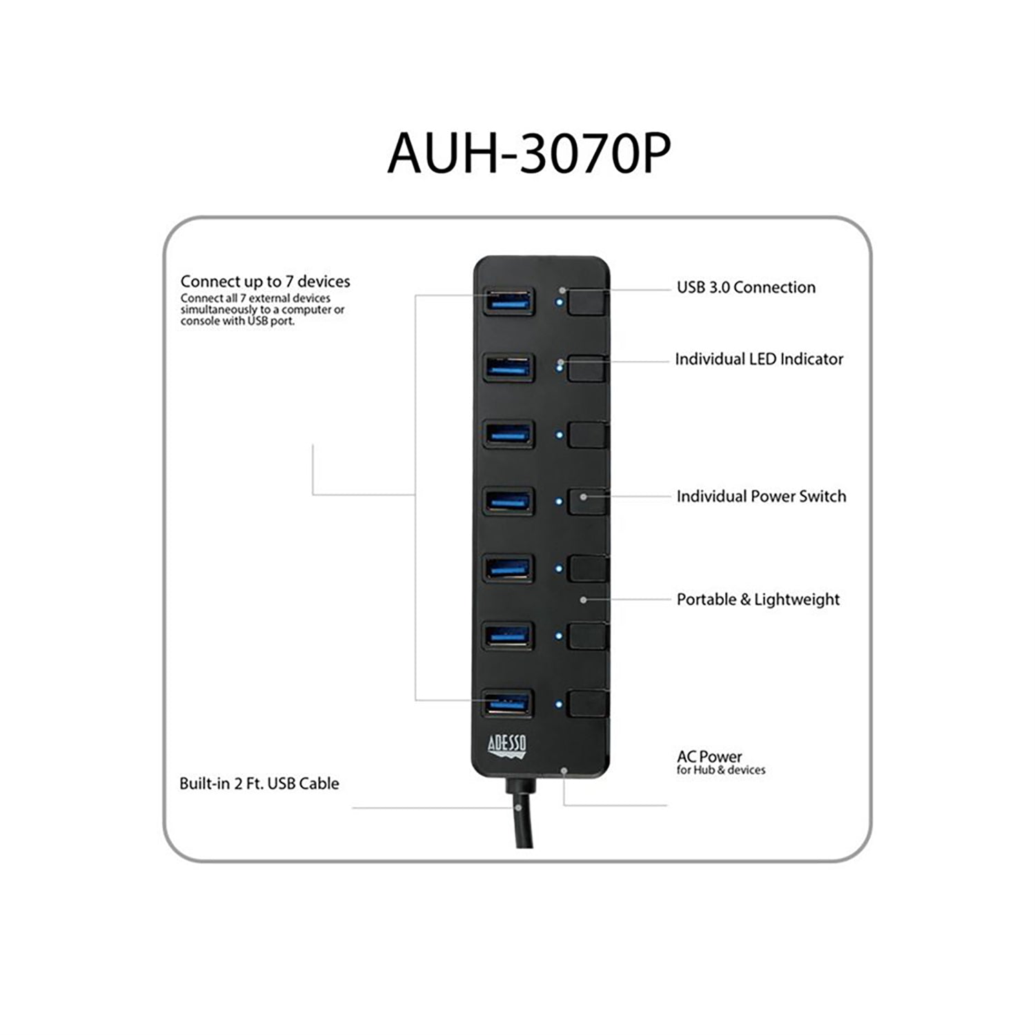 Adesso - HUB USB 3.0 à 7 Ports Avec Interrupteur d'alimentation Individuel, Noir - Simple Boutique