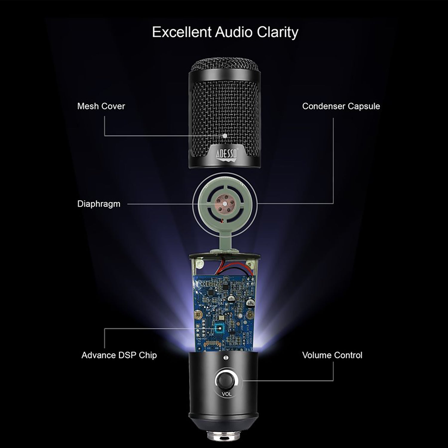 Adesso - Microphone USB à Condensateur Cardioïde avec Trépied, Noir - Simple Boutique