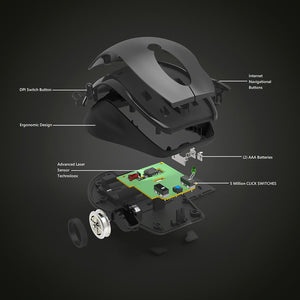 Adesso - Souris Laser Sans-Fil, Ergonomique, DPI Ajustable, Noir - Simple Boutique