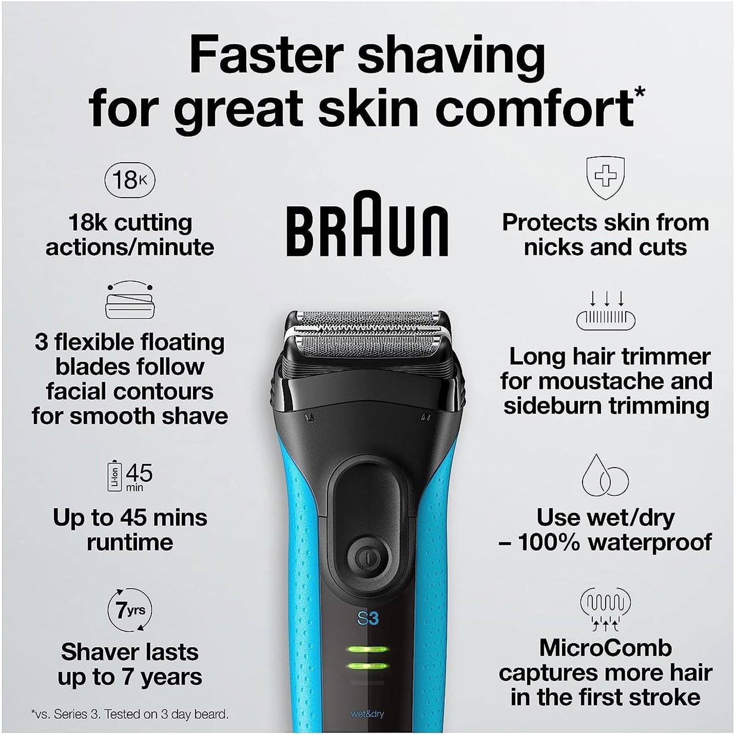 Braun - Rasoir Électrique 3 en 1 Rechargeable Series 3 Proskin, Utilisation Sec ou Humide, Bleu - Simple Boutique