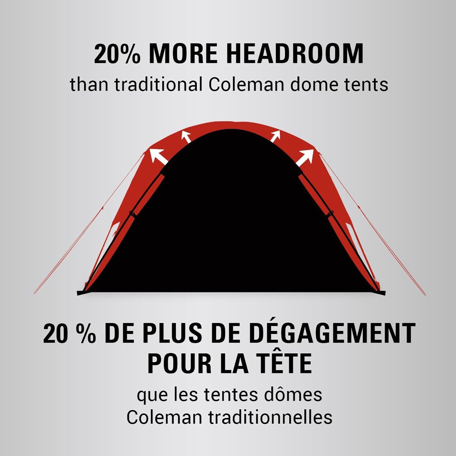 Coleman - Tente de Camping SkyDome pour 4 Personnes, Installation en 5 Minutes, Mûre - Simple Boutique