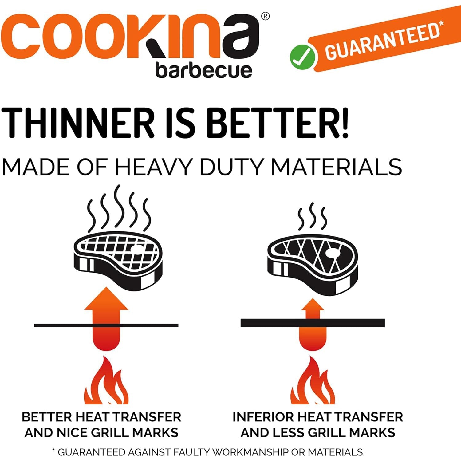 Cookina - Tapis de Cuisson Réutilisable pour BBQ, Antiadhésif, Facile à Nettoyer, Noir - Simple Boutique