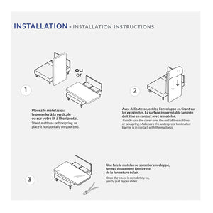 DB Chez Vous - Protège Matelas Encasement, Imperméable et Anti-Punaise, Grandeur Twin, Blanc - Simple Boutique