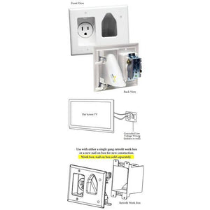 DataComm Plaque media murale Blanche pour câble et prise de courrant - Simple Boutique