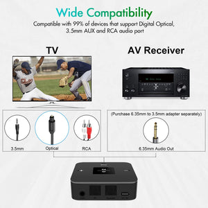 Double Transmetteur Bluetooth Sans Fil À Partir De Toslink Fibre Optique Audio 3.5Mm Auxiliaire Ou RCA - Simple Boutique