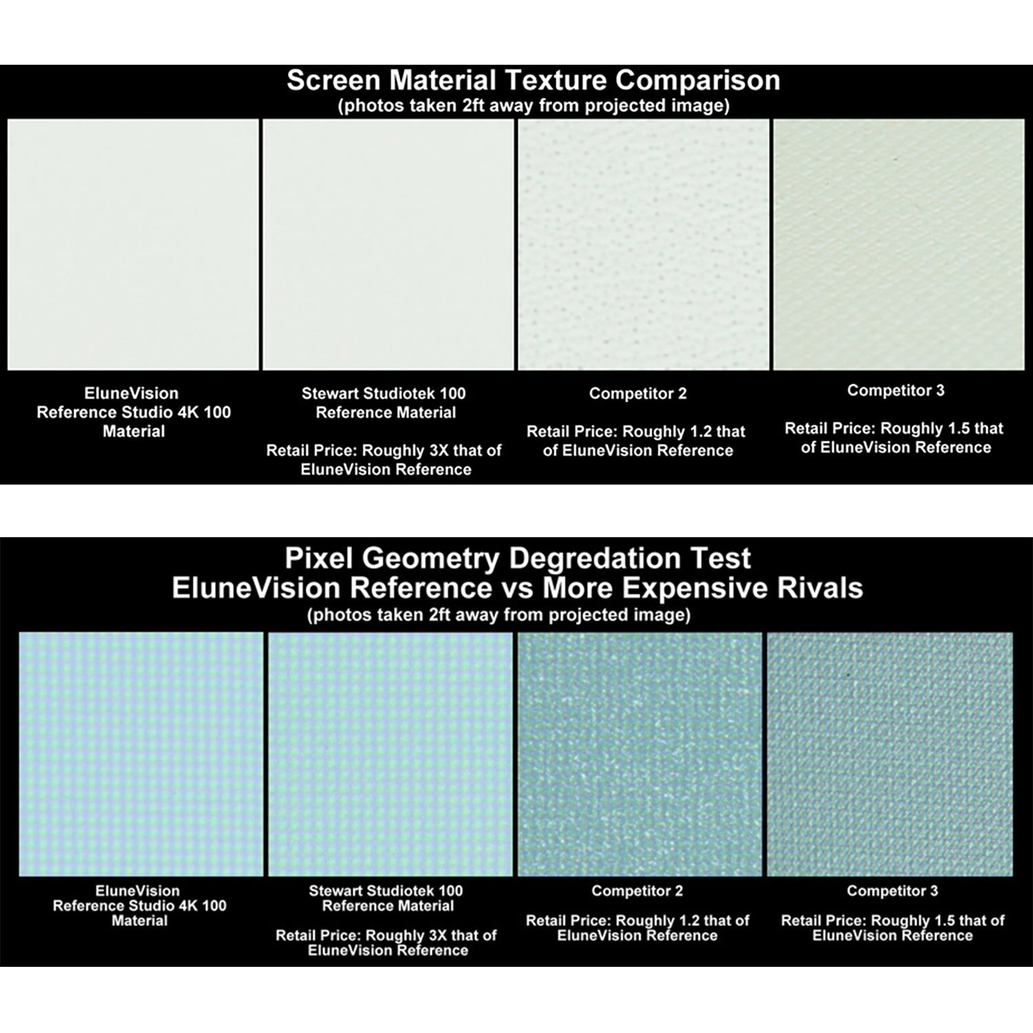 EluneVision - Écran de Projection NanoEdge, Reference Studio 4K, 16:9 - Simple Boutique