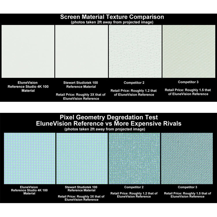 EluneVision - Écran de Projection NanoEdge, Reference Studio 4K, 2.35:1 - Simple Boutique
