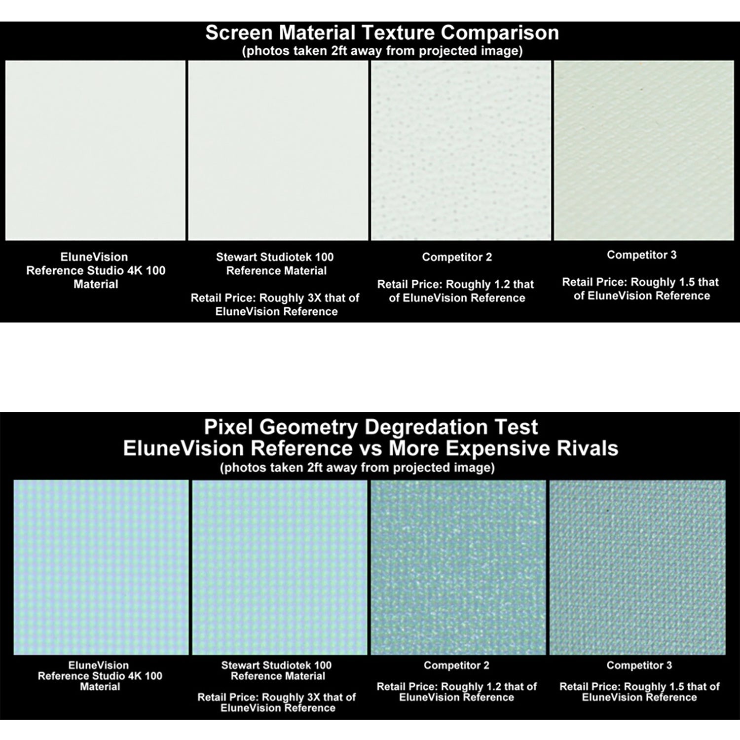 EluneVision - Écran de projection à Cadre Mince, Reference Studio 4K, 16:9 - Simple Boutique