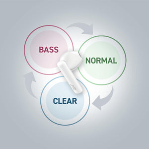 JVC - Écouteurs Intra-Auriculaires Sans-Fil avec Boitier de Recharge et Microphone Intégré, Blanc - Simple Boutique