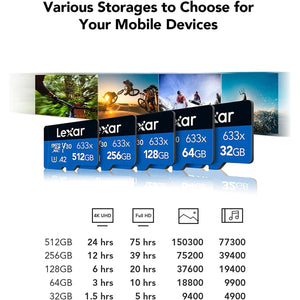 Lexar - Carte SDHC UHS-I Haute Performance Avec Adaptateur SD, Capacité de 64GO - Simple Boutique