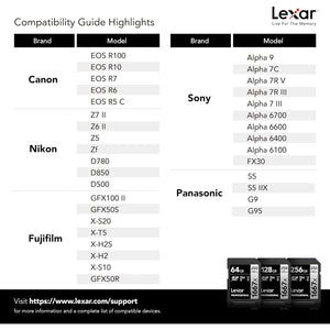Lexar - Carte SDXC UHS-II/U3 1667X Professional, Jusqu'à 250 Mo/s de Lecture, Capacité de 64GO - Simple Boutique