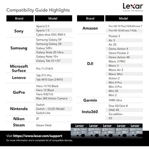 Lexar - Carte microSDXC UHS-I Avec Adaptateur SD, Jusqu'à 160 Mo/s en Lecture, Capacité de 64GO - Simple Boutique