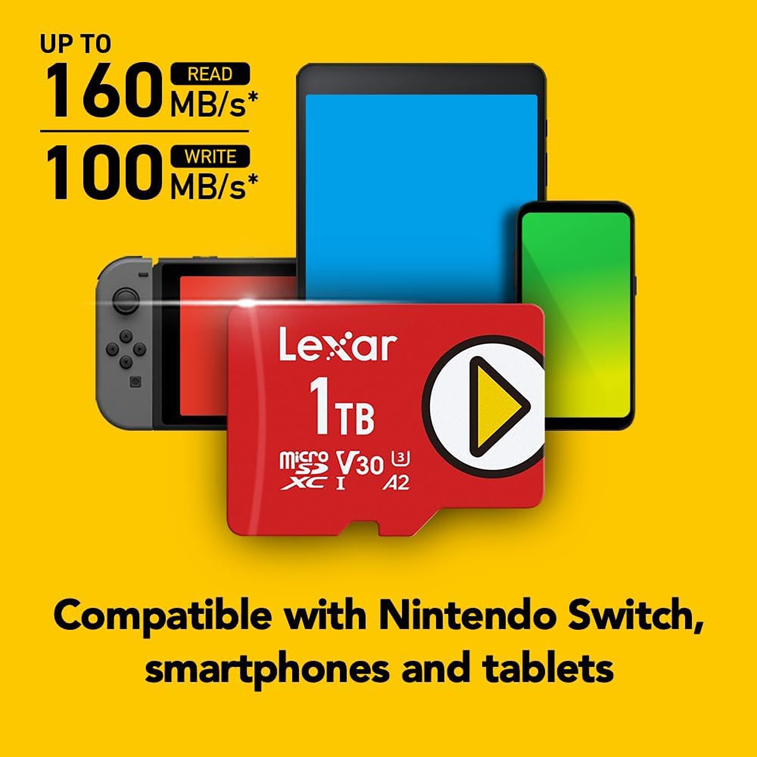 Lexar - Carte microSDXC UHS-I, Jusqu'à 150 Mo/s en Lecture, Capacité de 1TO - Simple Boutique