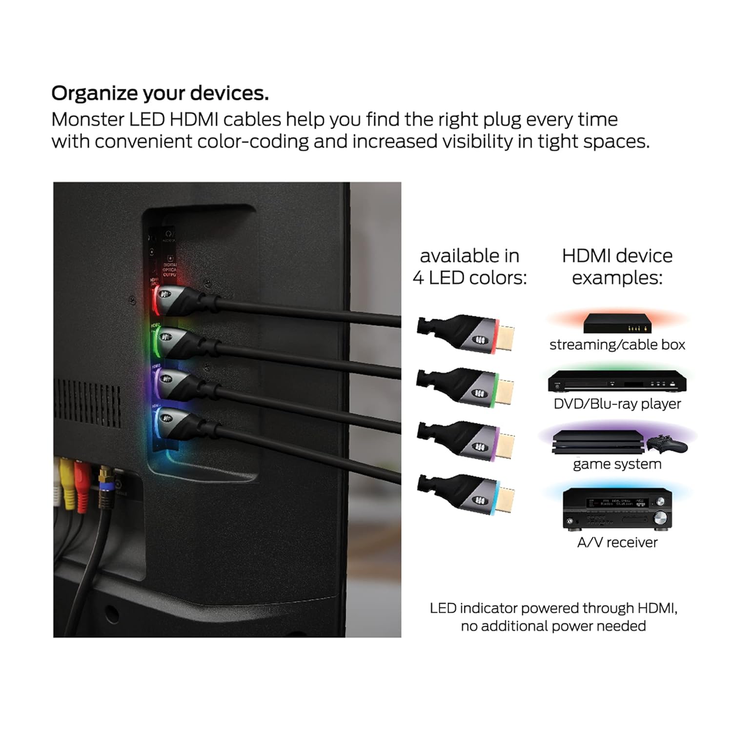 Monster - Câble HDMI 4K HDR Haute Vitesse avec LED Rouge Intégré, Longeur de 6 Pieds - Simple Boutique