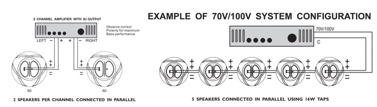 Phantom Haut-Parleur Suspendu 6.5 pouces 160 Watts 8 Ohms ou 70v/100v Noir - Simple Boutique