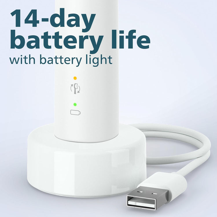 Philips - Brosse à Dent Électrique Rechargeable Sonicare 4100 avec Capteur de Pression, Blanc - Simple Boutique