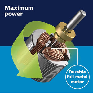 Philips - Ensemble de Tondeuse Personnelle Multigroom 5000, Pour Visage, Tête et Corps, 18 Morceaux - Simple Boutique
