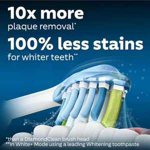 Philips - Lot de 2 Recharges pour Brosse à Dent Électrique, C3 Élimination de la Plaque + Blanchiment - Simple Boutique