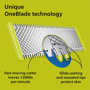 Philips - Rasoir Électrique One Blade Pro 360 pour Corp et Visage, 100% Étanche - Simple Boutique