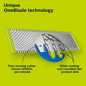 Philips - Rasoir Électrique Sans-Fil OneBlade pour le Visage, Pour Peau Sec ou Humide, Vert - Simple Boutique