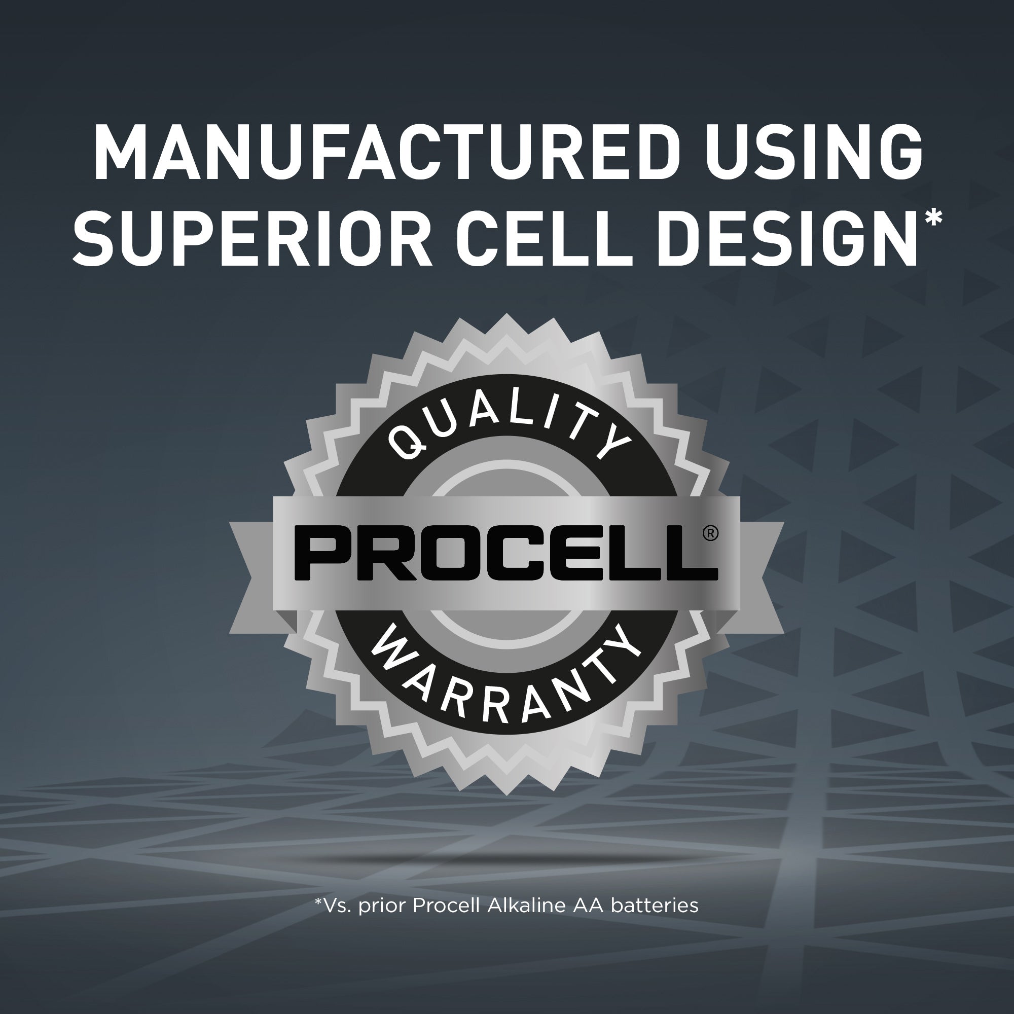 Procell Constant - Piles Alcaline Industrielles AA, Pour Appareils Professionnels, Emballage de 24 - Simple Boutique