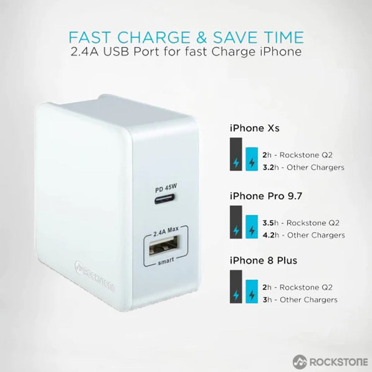Rockstone - Chargeur Mural PD45 avec Prise USB-A 2.4A et USB-C 45W, Blanc - Simple Boutique