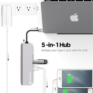 Rockstone - Hub USB Type-C 5 En 1, USB-A, HDMI et USB-C - Simple Boutique