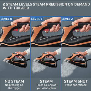 Rowenta - Fer à Repasser à Vapeur SteamForce Pro, 5 Prérèglages, 1845 Watts, Noir - Simple Boutique