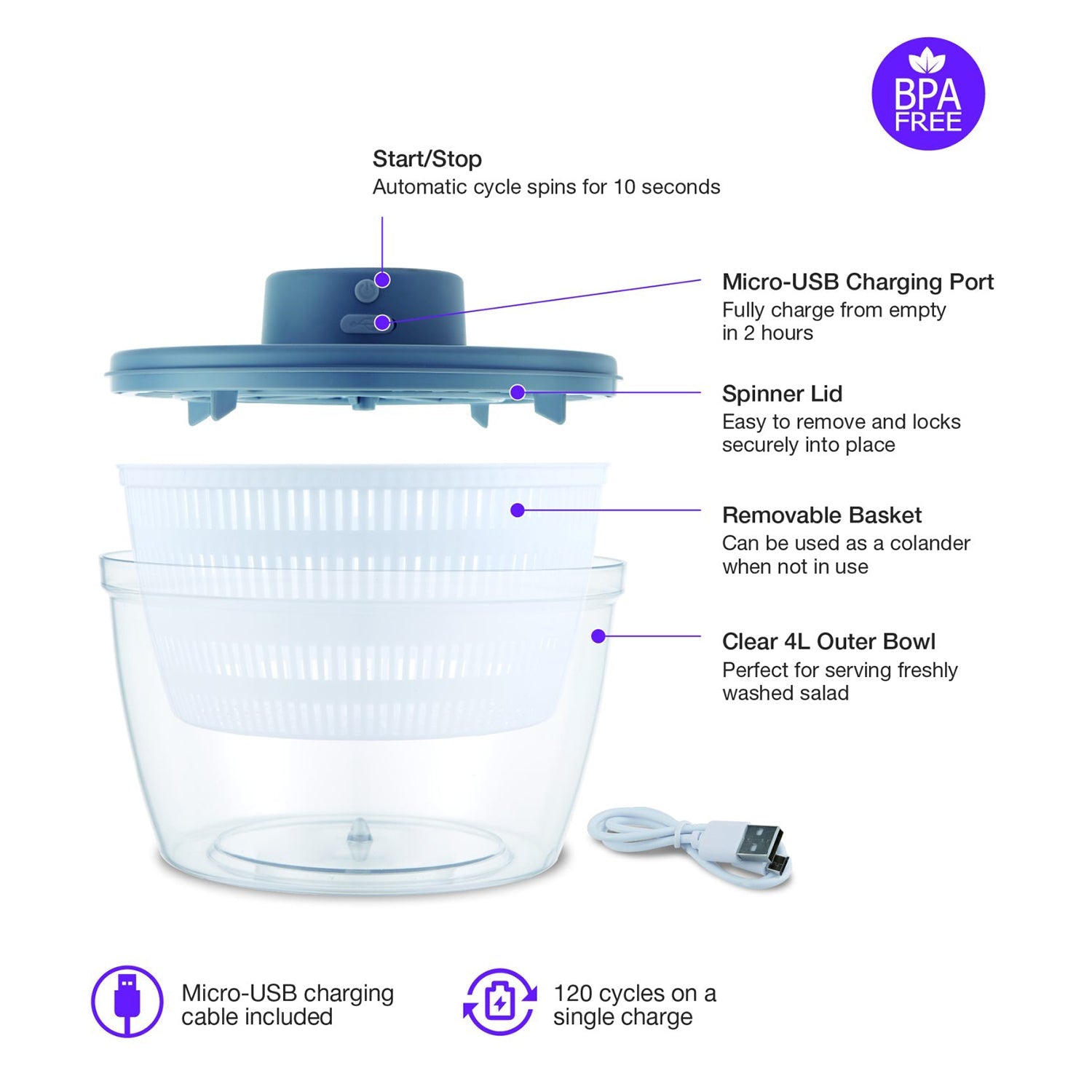 Salton - Essoreuse à Salade Électrique Rechargeable, Sans-Fil, Avec Bol de Service, Bleu - Simple Boutique