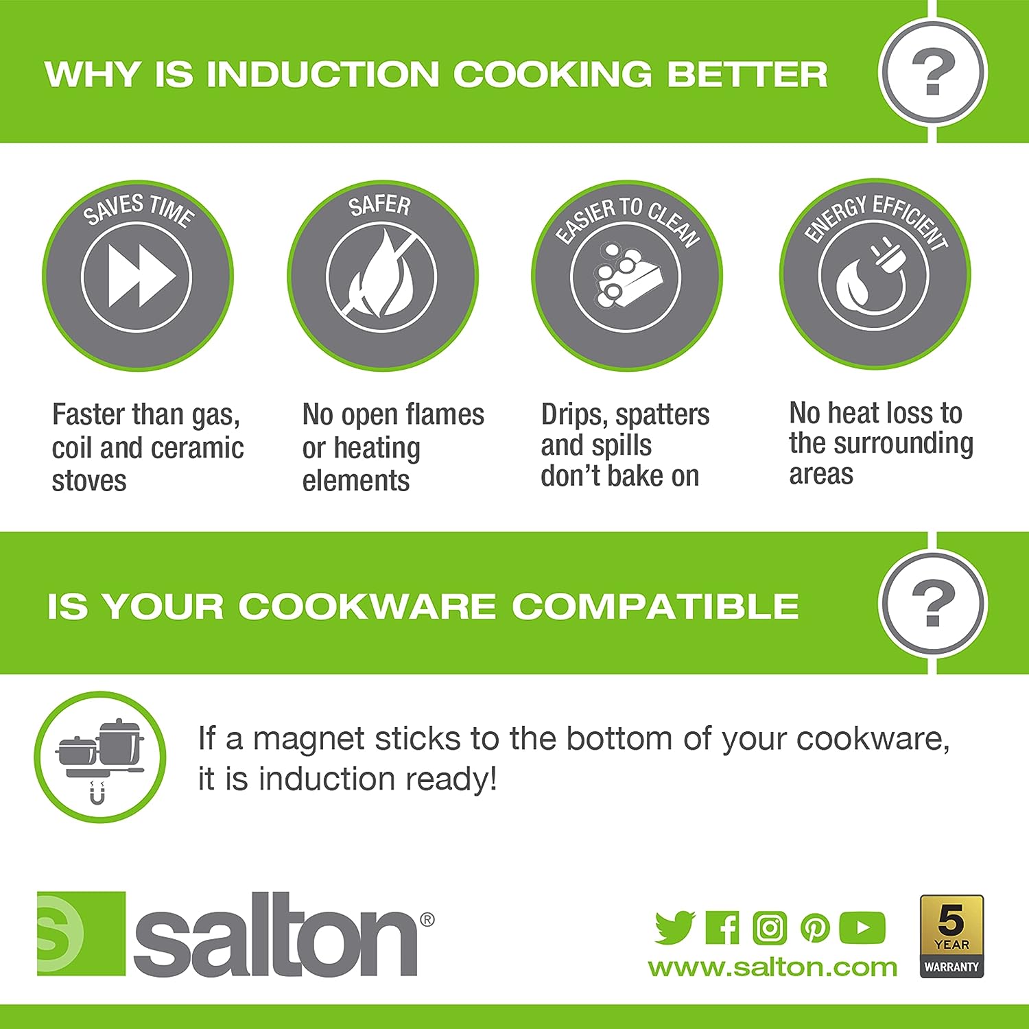 Salton - Plaque de Cuisson à Induction Portable avec Écran LED, Cool Touch et 8 Réglages de Température, Noir - Simple Boutique