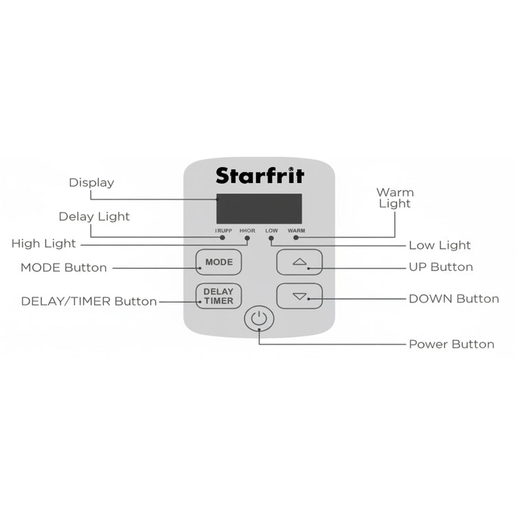 Starfrit Essentials – Mijoteuse Numérique Programmable 6,5 QT (6,1 L) – Céramique Amovible, 320 W, Acier Inoxydable - Simple Boutique