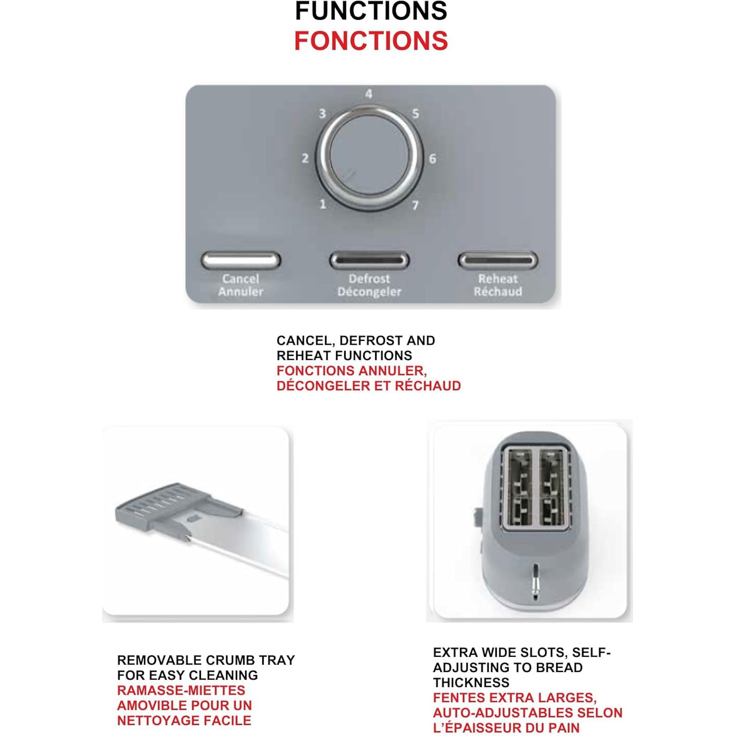 Starfrit - Grille-Pain 2 Tranches, 7 Niveaux de Brunissage, 850 Watts, Gris - Simple Boutique