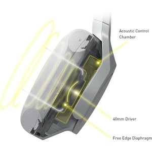 Technics - Écouteurs Bluetooth Sans-Fil avec Réduction du Bruit, Hi-Res, Télécommande et Microphone Intégrés, Argenté - Simple Boutique