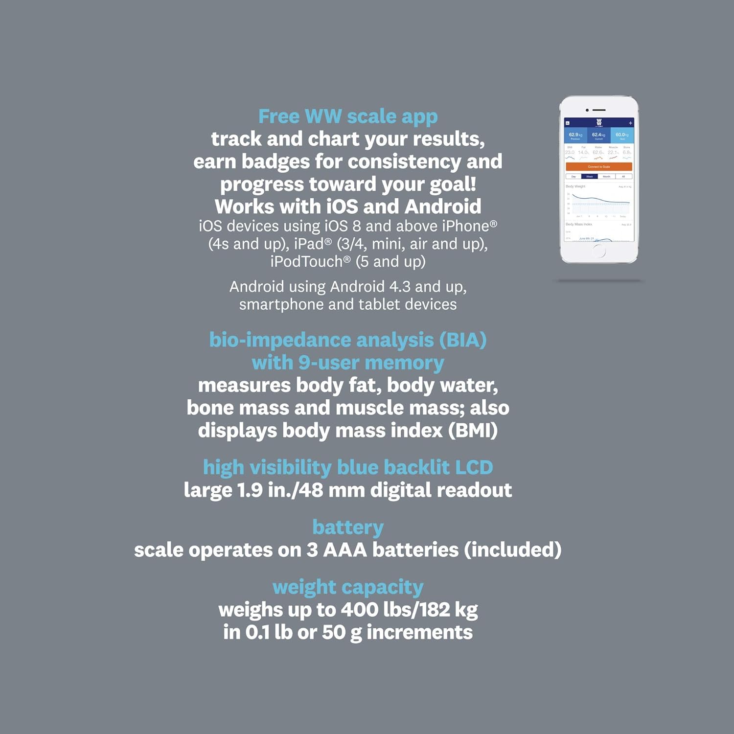 Weight Watcher - Pèse-Personne Numérique avec Analyse Corporelle, Bluetooth, Capacité Maximum de 180kg - Simple Boutique