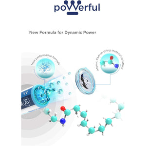 Westinghouse - Ensemble de 48 Batteries Alcaline Dynamo AA - Simple Boutique