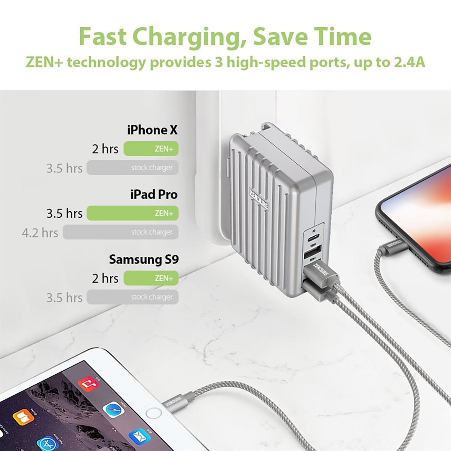 Zendure - Chargeur Mural avec 4 Ports USB avec Adaptateur de Voyage US, UK et EU, Argenté - Simple Boutique