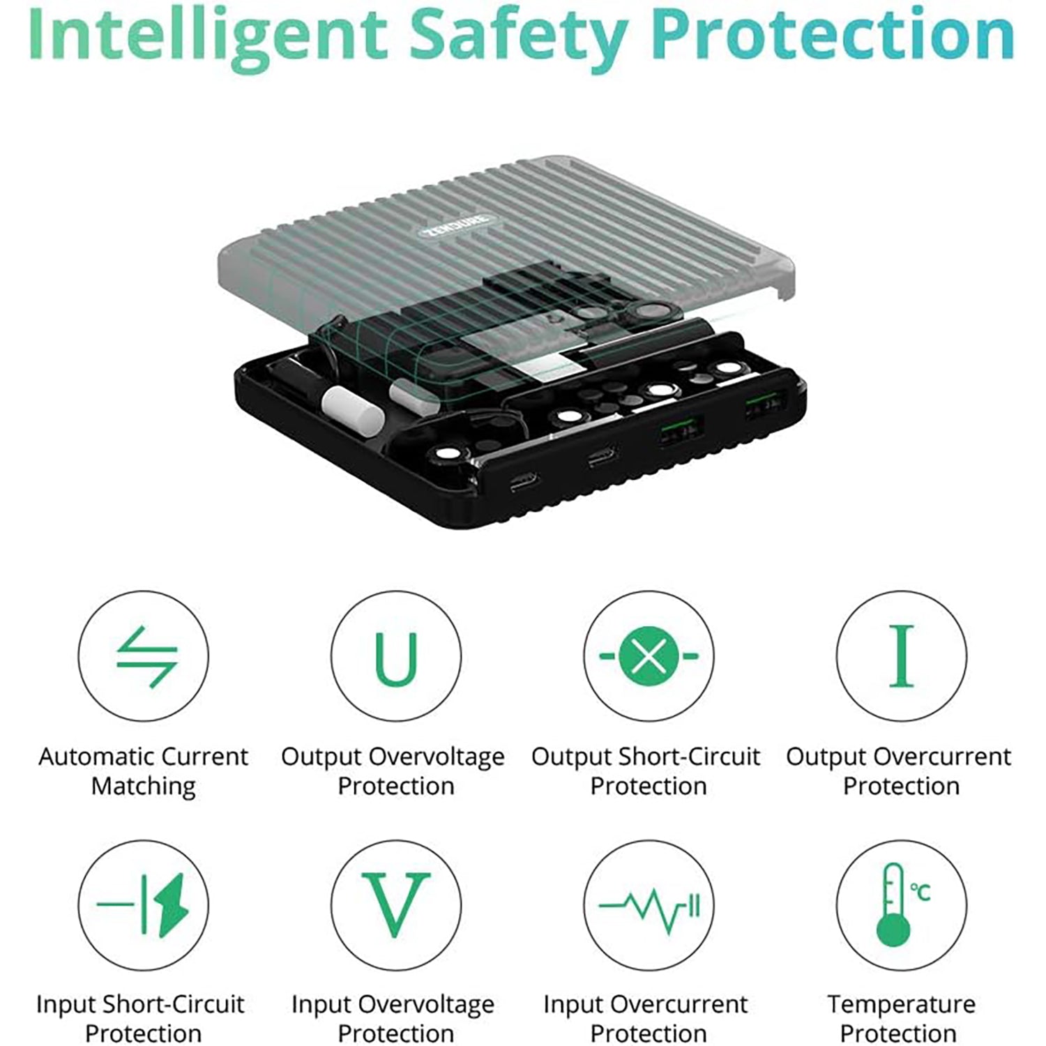 Zendure - Chargeur de Bureau avec 2 Port USB-A et 2 Port USB-C, 100 Watts, Noir - Simple Boutique