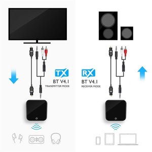AMX WBT-01 Récepteur et Émetteur Bluetooth Toslink/SPDIF Tout-en-un - Simple Boutique