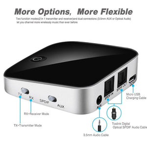 AMX WBT-01 Récepteur et Émetteur Bluetooth Toslink/SPDIF Tout-en-un - Simple Boutique