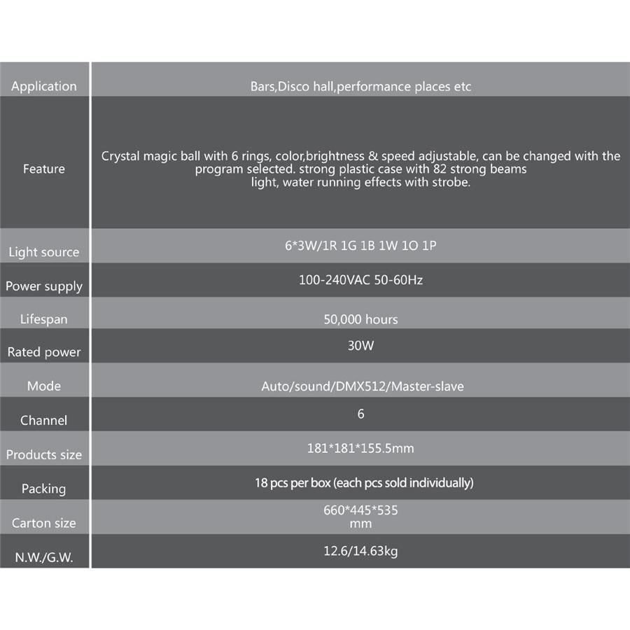 Big Dipper Lumière de Fête, Boule de Cristal Magique, 6 DEL RGB, 30W, 50 000 Heures, Noir - Simple Boutique