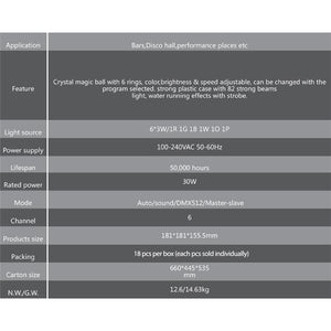Big Dipper Lumière de Fête, Boule de Cristal Magique, 6 DEL RGB, 30W, 50 000 Heures, Noir - Simple Boutique