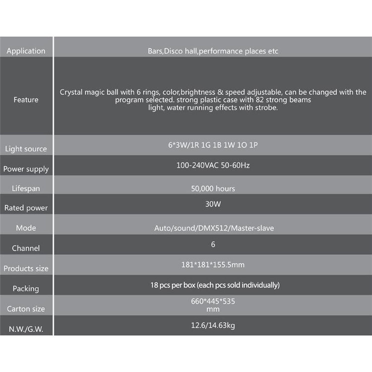 Big Dipper Lumière de Fête, Boule de Cristal Magique, 6 DEL RGB, 30W, 50 000 Heures, Noir - Simple Boutique