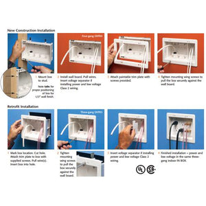 Boite Murale Triple pour câble et prise de courrant DVFR Blanche - Simple Boutique