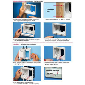 Boite Murale Triple pour câble et prise de courrant TVBU Blanche - Simple Boutique