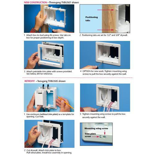 Boite Murale Triple pour câble et prise de courrant TVBU Blanche - Simple Boutique