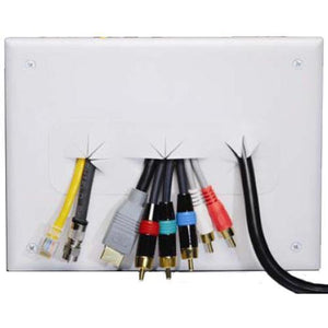 Boite media murale Blanche pour câble et prise de courrant - Simple Boutique